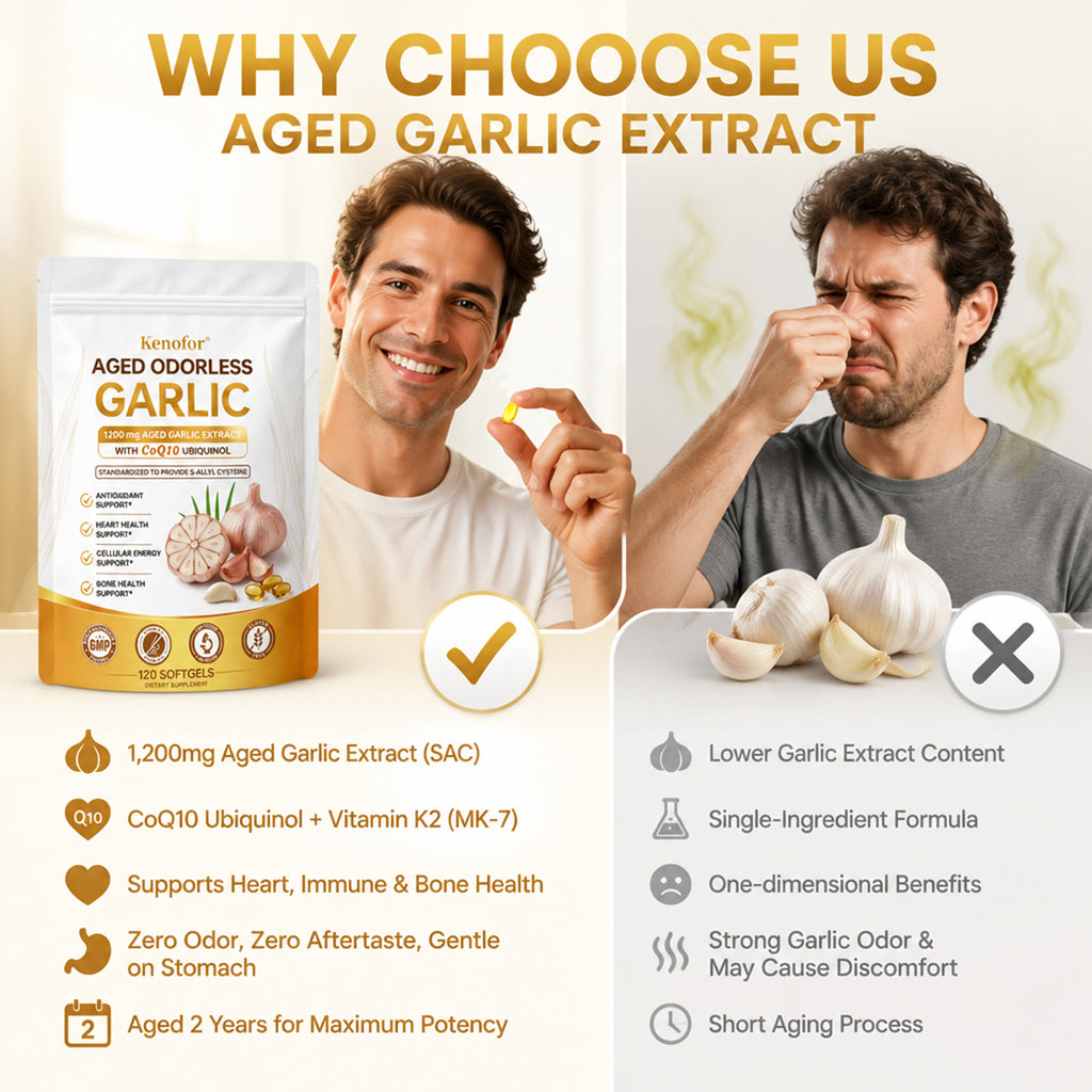 Aged Garlic Extract 1200mg with CoQ10 Ubiquinol – Kenofor