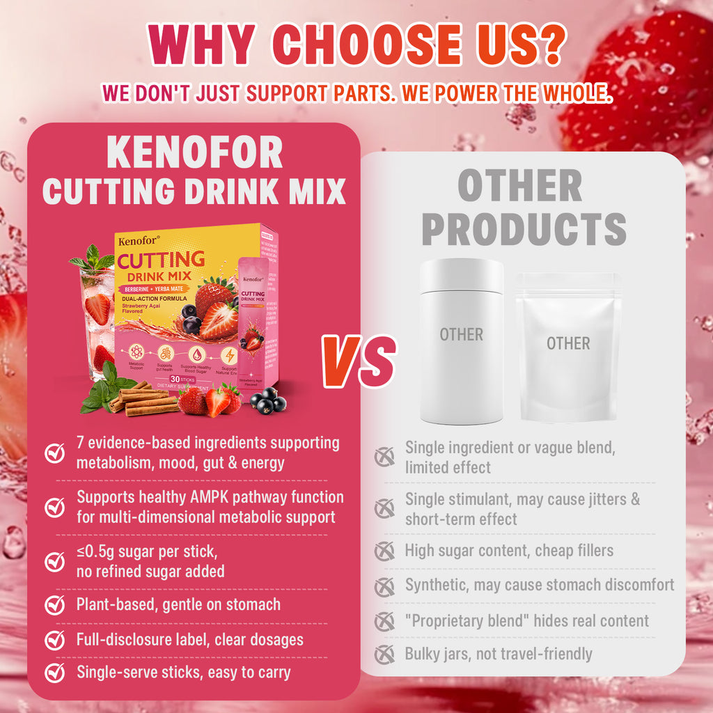Kenofor Metabolism Support Drink Mix | Berberine & Yerba Mate Daily Wellness Formula with Strawberry Açaí Flavor