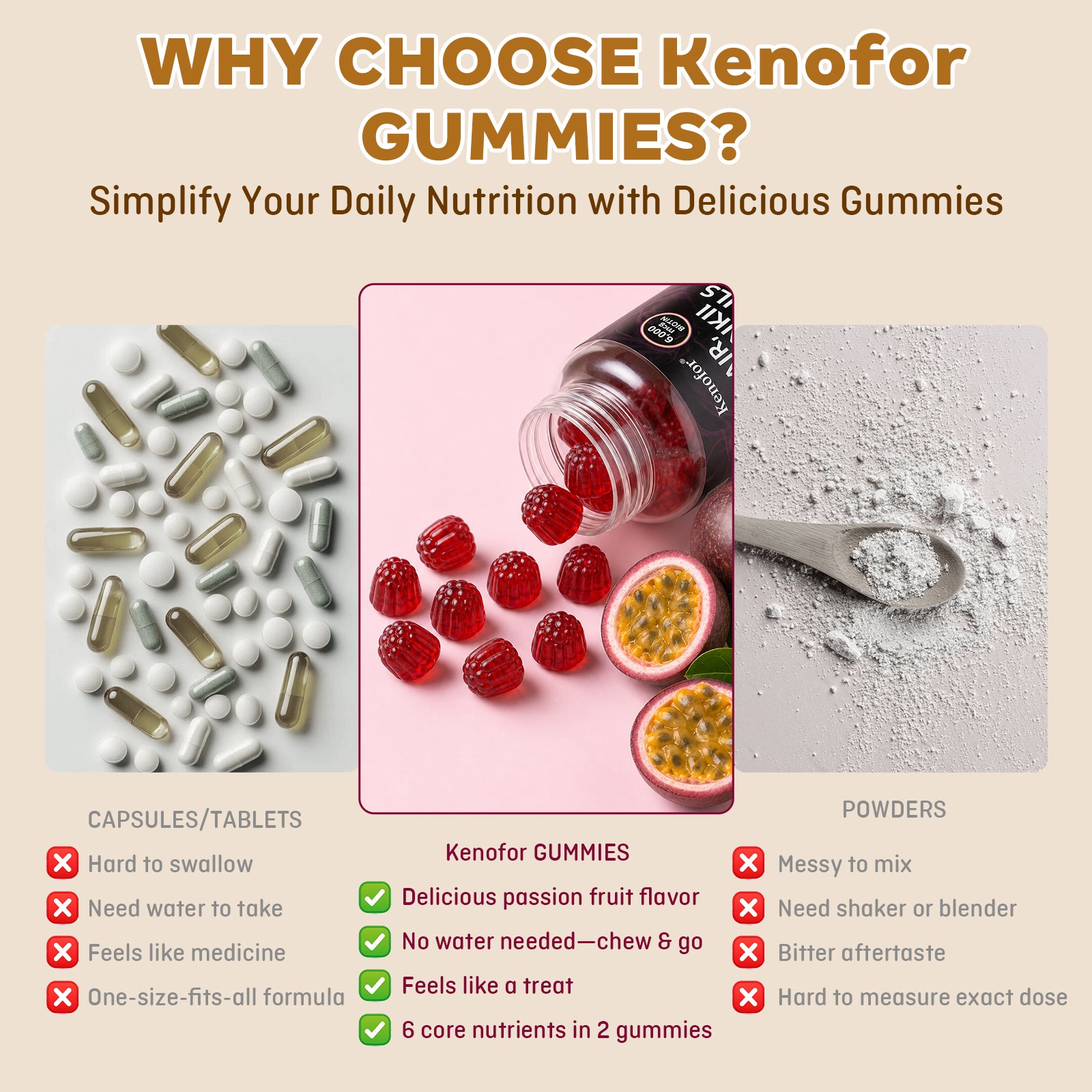 Kenofor Biotin Hair Skin & Nails Gummies | 6,000 mcg Biotin + Vitamins C & E