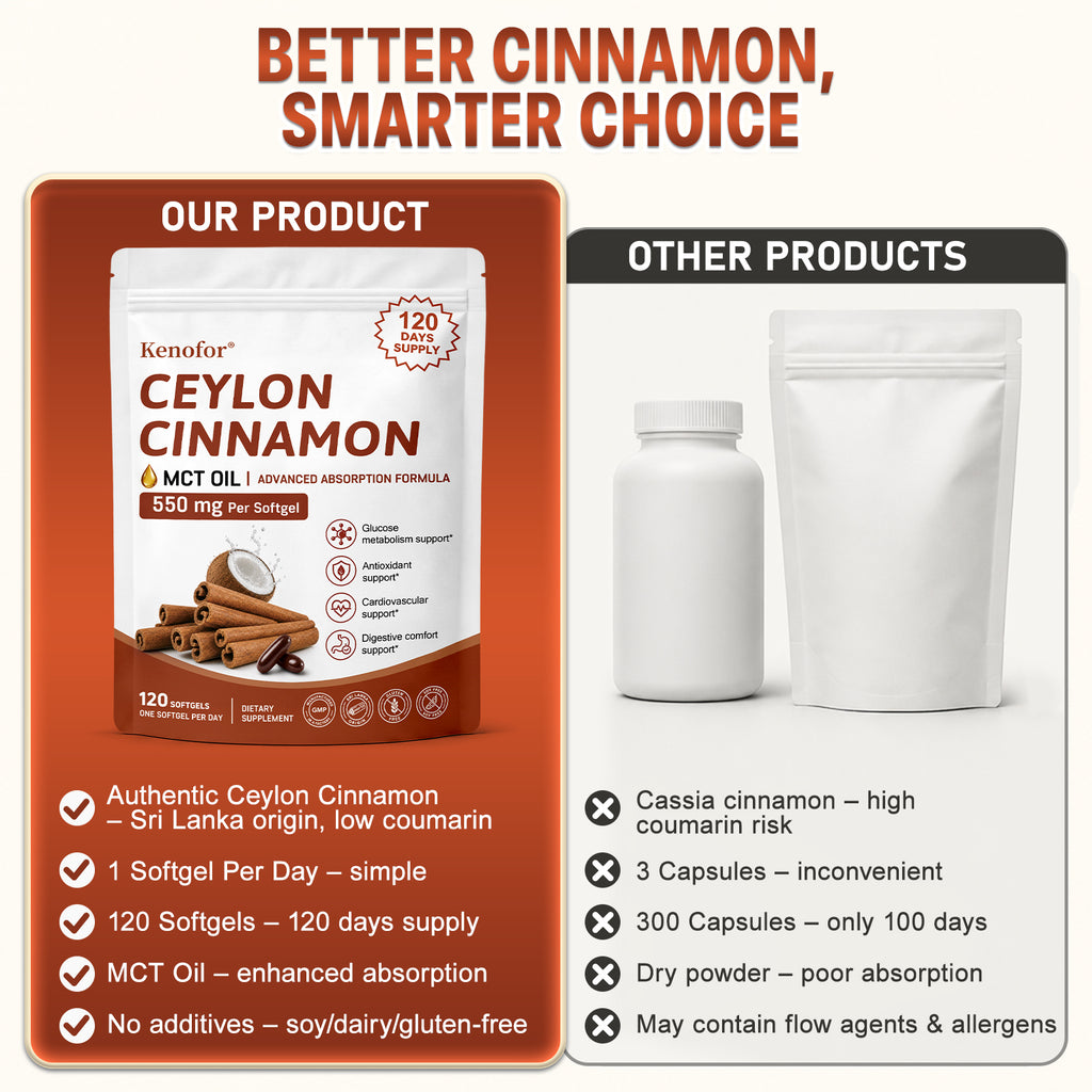 Kenofor® Organic Ceylon Cinnamon 550mg with MCT Oil – High Absorption Softgels for Healthy Blood Sugar, Glucose Metabolism & Heart Support (120 Softgels)