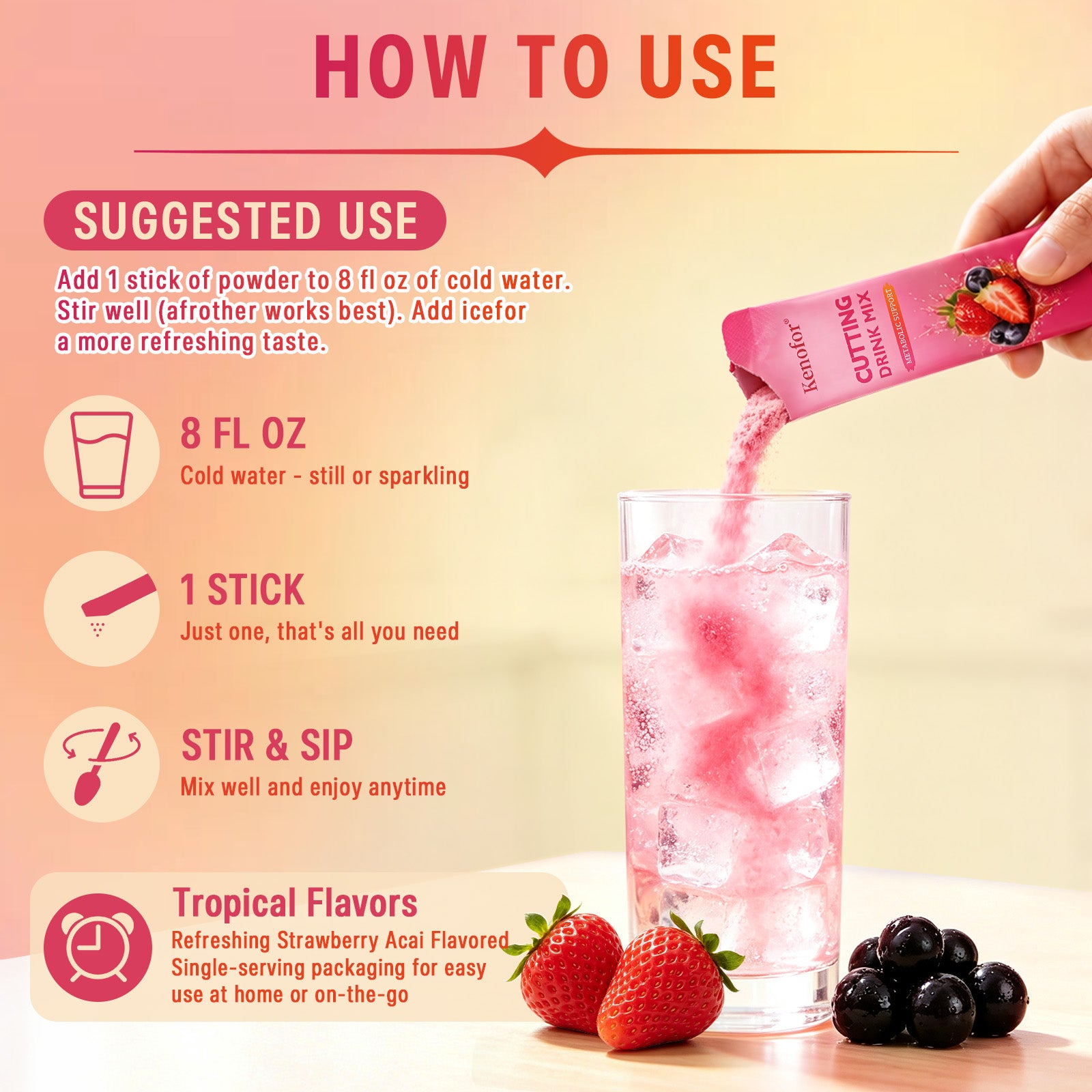Kenofor Metabolism Support Drink Mix | Berberine & Yerba Mate Daily Wellness Formula with Strawberry Açaí Flavor
