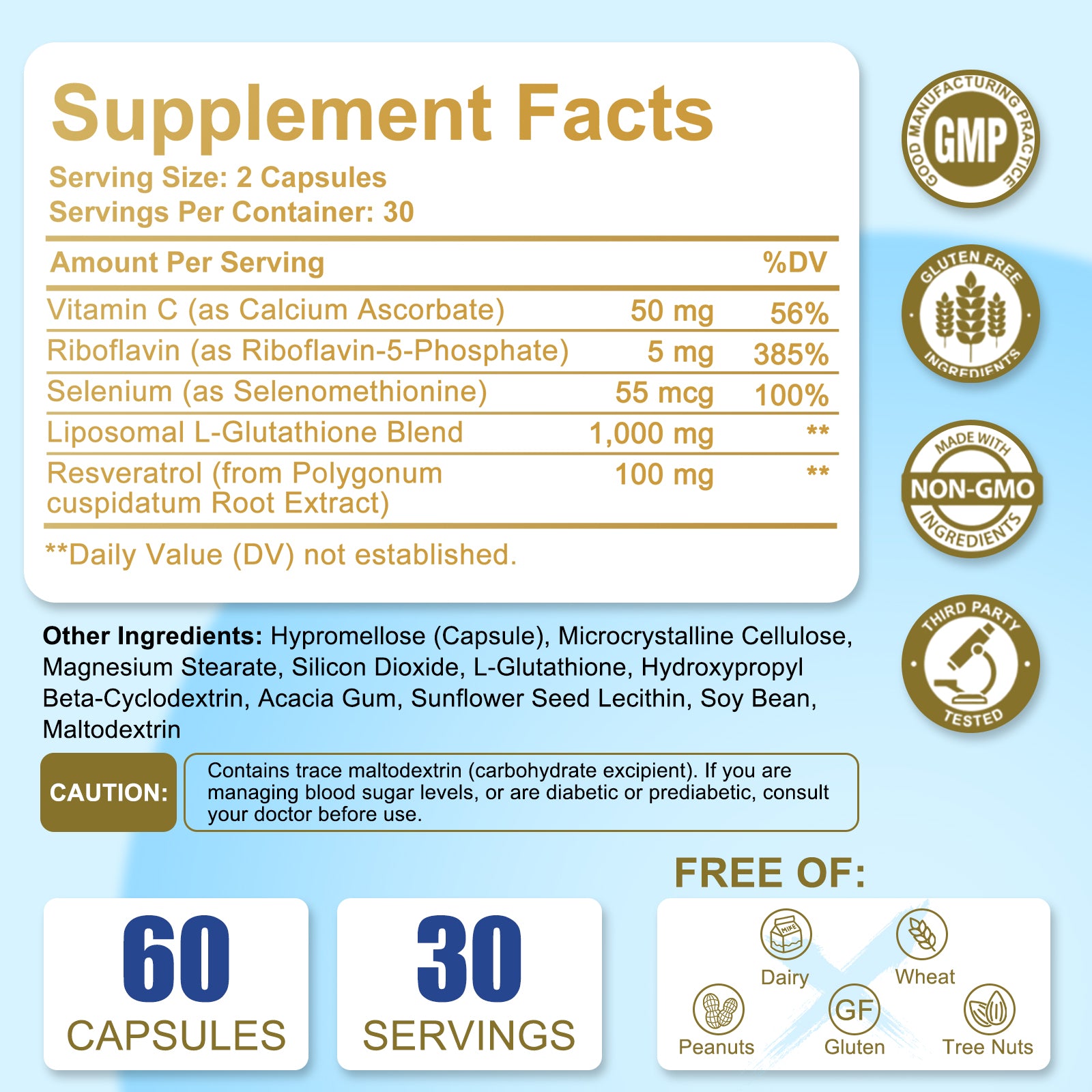 Kenofor Liposomal Glutathione 1155mg Capsules | Antioxidant Supplement with Vitamin C & Resveratrol